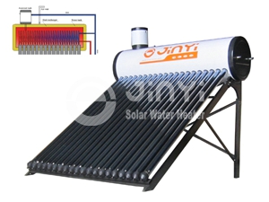 JPC Pre-Heated Solar Water Heating