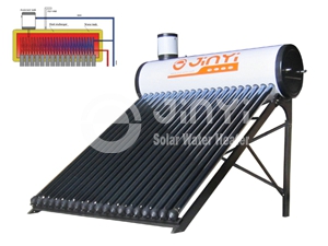 JPD Pre-Heated Solar Water Heating